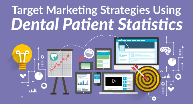 Dental Patient Statistics – Know Your Audience for Marketing Strategies